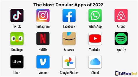 Most Popular .